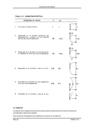 Estructuras de madera

5.2 ESBELTEZ
La relación de la longitud efectiva de la columna para la dimensión de la sección transversal
considerada se denomina esbeltez.
Para secciones rectangulares las esbelteces se ilustran en la Tabla 9.2.
NEC-10

PARTE 7-27

 