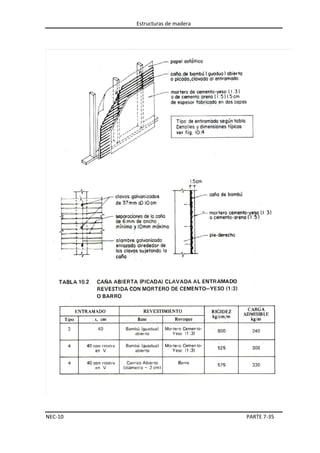 Estructuras de madera

NEC-10

PARTE 7-35

 