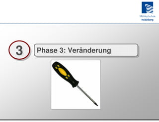 3   Phase 3: Veränderung
    Phase 3: Veränderung
 