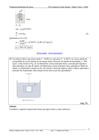 Problemas Resolvidos de Física Prof. Anderson Coser Gaudio – Depto. Física – UFES
Eo
P Óleo
oP E=
( )0,918omg g Vρ=
0,918 o
m
V
ρ= (2)
Igualando-se (1) e (2):
( )3 30,646
0,70370 1,00 10 kg/m
0,918
o aρ ρ= = ×
3 3
704 10 kg/moρ ≈ ×
[Início seção] [Início documento]
37. Um objeto cúbico cuja aresta mede L = 0,608 m e cujo peso P = 4.450 N, no vácuo, pende da
extremidade de um fio dentro de um tanque aberto cheio de um líquido de densidade ρ = 944
kg/m3
, como mostra a Fig. 25. (a) Determine a força total para baixo, exercida pelo líquido e
pela atmosfera, no topo do objeto. (b) Determine a força total para cima, aplicada no fundo do
objeto. (c) Determine a tensão no fio. (d) Calcule a força de empuxo sobre o objeto, aplicando o
princípio de Arquimedes. Que relação existe entre essas três quantidades?
(Pág. 75)
Solução.
Considere o seguinte esquema das forças que agem sobre o corpo submerso:
________________________________________________________________________________________________________
Resnick, Halliday, Krane - Física 2 - 4
a
Ed. - LTC - 1996. Cap. 17 – Estática dos Fluidos
11
 