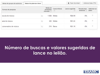 Número de buscas e valores sugeridos de 
lance no leilão. 
 