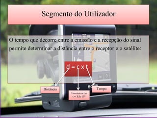 Segmento do Utilizador

O tempo que decorre entre a emissão e a recepção do sinal
permite determinar a distância entre o receptor e o satélite:

                           d=cxt


               Distância                        Tempo
                            Velocidade da Luz
                             C= 3,0𝑥105
 