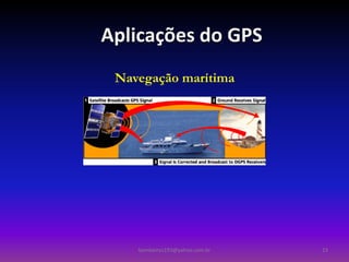 Aplicações do GPS
 Navegação marítima




    bombeiros193@yahoo.com.br   23
 