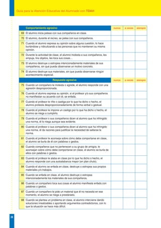 Guía para la Atención Educativa del Alumnado con TDAH




           Comportamiento agresivo                                                   nunca   a veces   siempre

        69 El alumno inicia peleas con sus compañeros en clase.
        70 El alumno, durante el recreo, se pelea con sus compañeros.
        71 Cuando el alumno expresa su opinión sobre alguna cuestión, lo hace
           burlándose y ridiculizando a las personas que no mantienen su misma
           opinión.
        72 Durante la actividad de clase, el alumno molesta a sus compañeros, les
           empuja, tira objetos, les toca sus cosas…
        73 El alumno destruye o estropea intencionadamente materiales de sus
           compañeros, sin que pueda observarse un motivo concreto.
        74 El alumno destruye sus materiales, sin que pueda observarse ningún
           acontecimiento especial.
                                   Respuesta agresiva                                nunca   a veces   siempre

        75 Cuando un compañero le molesta o agrede, el alumno responde con una
           agresión desproporcionada.
        76 Cuando el alumno expresa su opinión, si el profesor y/o sus compañeros
           no manifiestan su acuerdo con él, se enfada.
        77 Cuando el profesor le riñe o castiga por lo que ha dicho o hecho, el
           alumno protesta desproporcionadamente de forma verbal o gestual.
        78 Cuando el profesor le impone un castigo por lo que ha dicho o hecho, el
           alumno se niega a cumplirlo.
        79 Cuando el profesor o sus compañeros dicen al alumno que ha infringido
           una norma, él lo niega aunque sea evidente.
        80 Cuando el profesor o sus compañeros dicen al alumno que ha infringido
           una norma, él da razones para justificar la necesidad de saltarse la
           norma.
        81 Cuando el profesor le aconseja sobre cómo debe comportarse en clase,
           el alumno se burla de él con palabras o gestos.
        82 Cuando compañeros que no pertenecen a su grupo de amigos, le
           aconsejan sobre cómo debe comportarse en clase, el alumno se burla de
           ellos con palabras o gestos.
        83 Cuando el profesor le alaba en clase por lo que ha dicho o hecho, el
           alumno responde con una autoalabanza mayor (en plan chulo).
        84 Cuando el alumno se enfada en clase, destruye o estropea sus propios
           materiales y/o trabajos.
        85 Cuando se enfada en clase, el alumno destruye o estropea
           intencionadamente los materiales de sus compañeros.
        86 Cuando un compañero toca sus cosas el alumno manifiesta enfado con
           palabras o gestos.
        87 Cuando un compañero le pide un material que él no necesita en ese
           momento, el alumno se niega a prestárselo.
        88 Cuando se plantea un problema en clase, el alumno interviene dando
           soluciones irrealizables o aportando argumentos contradictorios, con lo
           que la situación se hace más difícil.


26
 