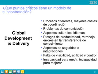 ¿Qué puntos críticos tiene un modelo de subcontratación? Procesos diferentes, mayores costes de coordinación Problemas de comunicación Aspectos culturales, idiomas  Riesgos de productividad, retrabajo, errores en la transferencia de conocimiento  Aspectos de seguridad o integraciones Falta de visibilidad, agilidad y control  Incapacidad para medir, incapacidad para mejorar Global Development  & Delivery 