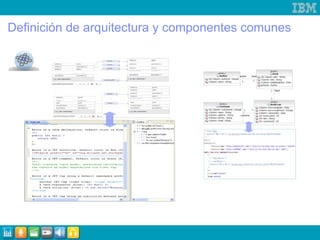 Definición de arquitectura y componentes comunes 