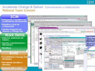 Accelerate Change & Deliver.  Comunicación y colaboración Rational Team Concert Integración completa con la plataforma de desarrollo Baseline a nivel de componente Gestión integrada de Streams y Change Sets Defectos, peticiones de mejora,… Soporte a aprobaciones y discusiones Workflows Trazabilidad Change Set WorkItem Servidores locales o remotos Soporte ANT y otros SCM Work Items Build 