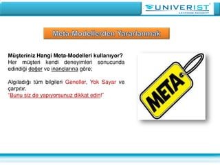 Müşteriniz Hangi Meta-Modelleri kullanıyor?
Her müşteri kendi deneyimleri sonucunda
edindiği değer ve inançlarına göre;
Algıladığı tüm bilgileri Geneller, Yok Sayar ve
çarpıtır.
“Bunu siz de yapıyorsunuz dikkat edin!”
 