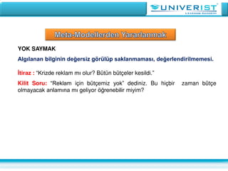 YOK SAYMAK
Algılanan bilginin değersiz görülüp saklanmaması, değerlendirilmemesi.
İtiraz : “Krizde reklam mı olur? Bütün bütçeler kesildi.”
Kilit Soru: “Reklam için bütçemiz yok” dediniz. Bu hiçbir zaman bütçe
olmayacak anlamına mı geliyor öğrenebilir miyim?
 