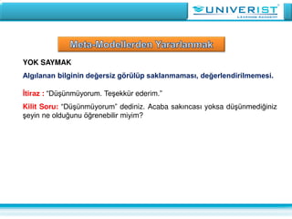YOK SAYMAK
Algılanan bilginin değersiz görülüp saklanmaması, değerlendirilmemesi.
İtiraz : “Düşünmüyorum. Teşekkür ederim.”
Kilit Soru: “Düşünmüyorum” dediniz. Acaba sakıncası yoksa düşünmediğiniz
şeyin ne olduğunu öğrenebilir miyim?
 