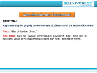ÇARPITMAK
Algılanan bilginin geçmiş deneyimlerden süzülerek farklı bir anlam yüklenmesi.
İtiraz : “Bize bir faydası olmaz.”
Kilit Soru: Size bir faydası olmayacağını söylediniz. Eğer sizin için bir
sakıncası yoksa böyle düşünmenize sebep olan nedir öğrenebilir miyim?
 