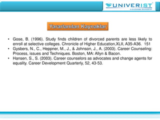 • Gose, B. (1996). Study finds children of divorced parents are less likely to
enroll at selective colleges. Chronicle of Higher Education,XLII, A35-A36. 151
• Gysbers, N., C., Heppner, M., J., & Johnson, J., A. (2003). Career Counseling:
Process, issues and Techniques. Boston, MA: Allyn & Bacon.
• Hansen, S., S. (2003). Career counselors as advocates and change agents for
equality. Career Development Quarterly, 52, 43-53.
 