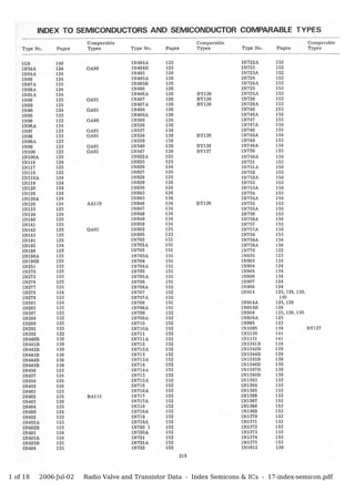 1 of 18   2006-Jul-02   Radio Valve and Transistor Data - Index Semicons & ICs - 17-index-semicon.pdf
 