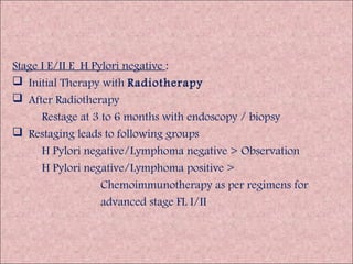 indolent lymphomas Slide 28