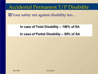 Accidental Permanent T/P Disability Your safety net against disability too… In case of Total Disability – 100% of SA In case of Partial Disability – 50% of SA 