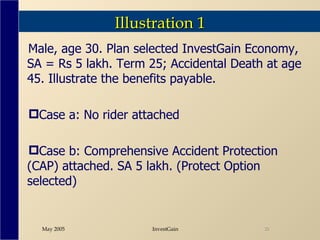 Illustration 1 Male, age 30. Plan selected InvestGain Economy, SA = Rs 5 lakh. Term 25; Accidental Death at age 45. Illustrate the benefits payable. Case a: No rider attached Case b: Comprehensive Accident Protection (CAP) attached. SA 5 lakh. (Protect Option selected) 