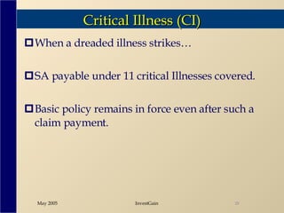 Critical Illness (CI) When a dreaded illness strikes… SA payable under 11 critical Illnesses covered. Basic policy remains in force even after such a claim payment. 