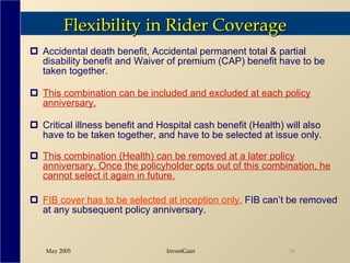 Flexibility in Rider Coverage Accidental death benefit, Accidental permanent total & partial disability benefit and Waiver of premium (CAP) benefit have to be taken together.  This combination can be included and excluded at each policy anniversary. Critical illness benefit and Hospital cash benefit (Health) will also have to be taken together, and have to be selected at issue only. This combination (Health) can be removed at a later policy anniversary. Once the policyholder opts out of this combination, he cannot select it again in future.   FIB cover has to be selected at inception only.  FIB can’t be removed at any subsequent policy anniversary. 