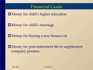 Financial Goals Money for child’s higher education Money for child’s marriage Money for buying a new house/car Money for post-retirement life to supplement company pension. 