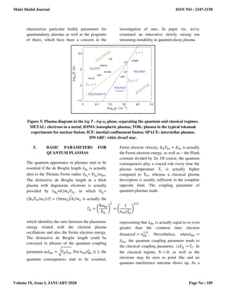 AN INTRODUCTION TO BASIC PHENOMENA OF PLASMA PHYSICS | PDF