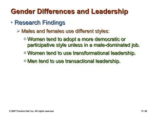 Gender Differences and Leadership Research Findings Males and females use different styles: Women tend to adopt a more democratic or participative style unless in a male-dominated job. Women tend to use transformational leadership. Men tend to use transactional leadership. 