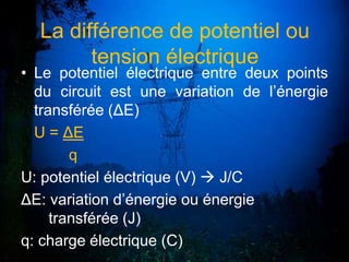 La différence de potentiel ou
tension électrique
• Le potentiel électrique entre deux points
du circuit est une variation de l’énergie
transférée (ΔE)
U = ΔE
q
U: potentiel électrique (V)  J/C
ΔE: variation d’énergie ou énergie
transférée (J)
q: charge électrique (C)
 