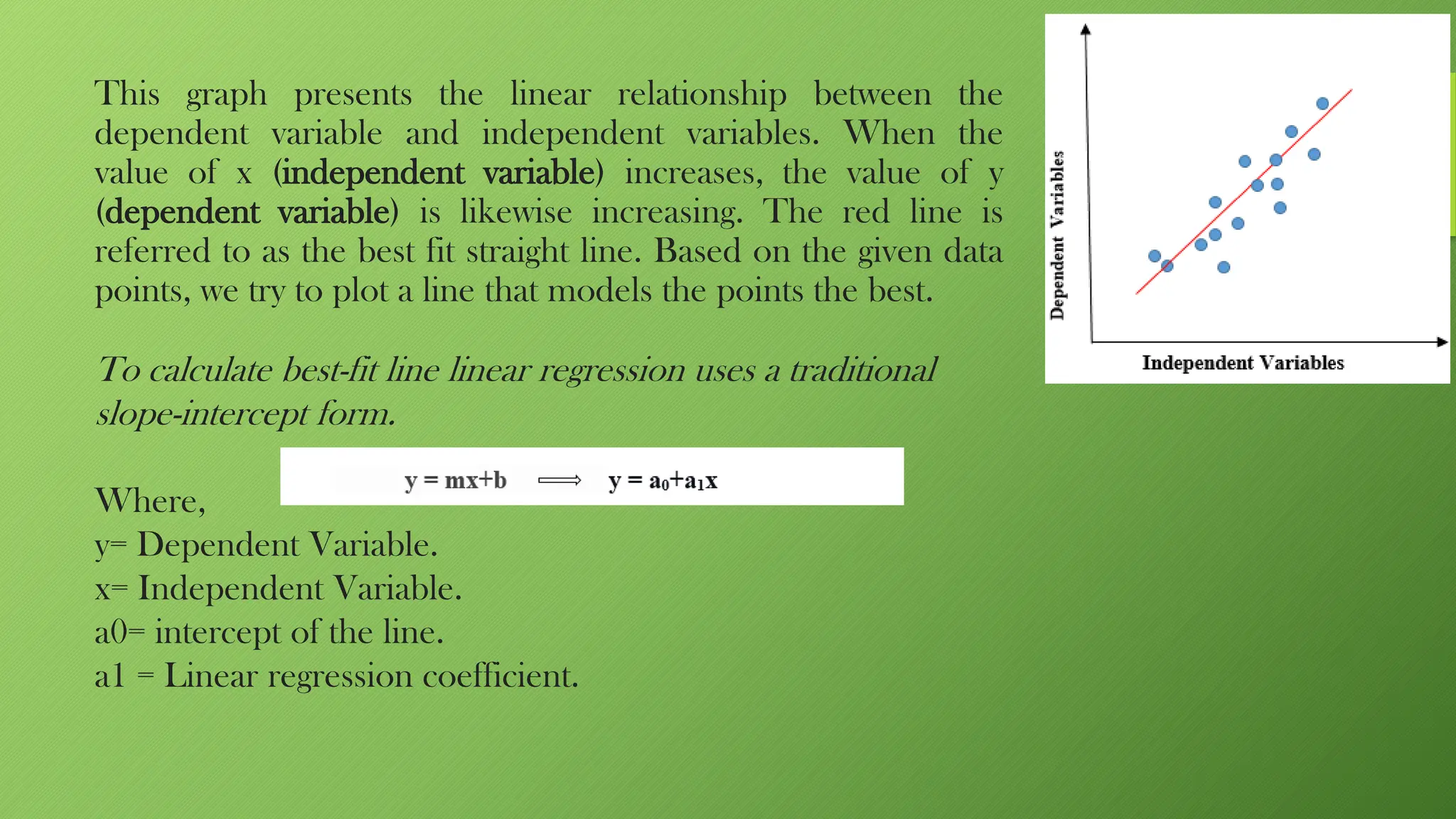 The normal presentation about linear regression in machine learning ...