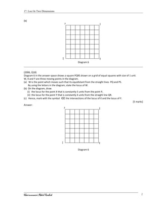 17. Loci In Two Dimensions
(b)
P
Q R
S
Diagram 6
(2006, Q18)
Diagram 6 in the answer space shows a square PQRS drawn on a grid of equal squares with size of 1 unit.
W, X and Y are three moving points in the diagram.
(a) W is the point which moves such that its equidistant from the straight lines PQ and PS.
By using the letters in the diagram, state the locus of W.
(b) On the diagram, draw
(i) the locus for the point X that is constantly 5 units from the point P,
(ii) the locus for the point Y that is constantly 4 units from the straight line QR.
(c) Hence, mark with the symbol ⊗the intersections of the locus of X and the locus of Y.
[5 marks]
Answer:
P
S R
Q
Diagram 6
Khairunnasri Abdul Rashid 2
 