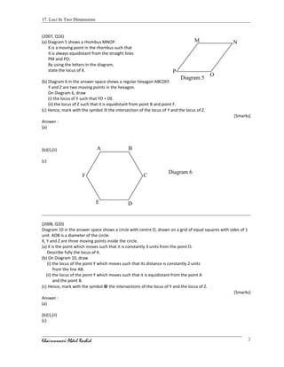 17. Loci In Two Dimensions
(2007, Q16)
(a) Diagram 5 shows a rhombus MNOP.
X is a moving point in the rhombus such that
it is always equidistant from the straight lines
PM and PO.
By using the letters in the diagram,
state the locus of X.
(b) Diagram 6 in the answer space shows a regular hexagon ABCDEF.
Y and Z are two moving points in the hexagon.
On Diagram 6, draw
(i) the locus of Y such that YD = DE.
(ii) the locus of Z such that it is equidistant from point B and point F.
(c) Hence, mark with the symbol ⊗ the intersection of the locus of Y and the locus of Z.
[5marks]
Answer :
(a)
(b)(i),(ii)
(c)
(2008, Q10)
Diagram 10 in the answer space shows a circle with centre O, drawn on a grid of equal squares with sides of 1
unit. AOB is a diameter of the circle.
X, Y and Z are three moving points inside the circle.
(a) X is the point which moves such that it is constantly 3 units from the point O.
Describe fully the locus of X.
(b) On Diagram 10, draw
(i) the locus of the point Y which moves such that its distance is constantly 2 units
from the line AB.
(ii) the locus of the point Y which moves such that it is equidistant from the point A
and the point B.
(c) Hence, mark with the symbol ⊗ the intersections of the locus of Y and the locus of Z.
[5marks]
Answer :
(a)
(b)(i),(ii)
(c)
Khairunnasri Abdul Rashid 3
Diagram 5
NM
P
O
Diagram 6
F
E D
C
BA
 