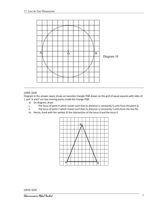 17. Loci In Two Dimensions
(2009, Q10)
Diagram in the answer space shows an isosceles triangle PQR drawn on the grid of equal squares with sides of
1 unit. X and Y are two moving points inside the triange PQR.
a) On diagram, draw
i. The locus of point X which moves such that its distance is constantly 6 units from the point Q.
ii. The locus of point Y which moves such that its distance is constantly 3 units from the line PQ.
b) Hence, mark with the symbol ⊗ the intersection of the locus X and the locus Y.
(2010, Q16)
Khairunnasri Abdul Rashid 4
Diagram 10
O BA
R
QP
 