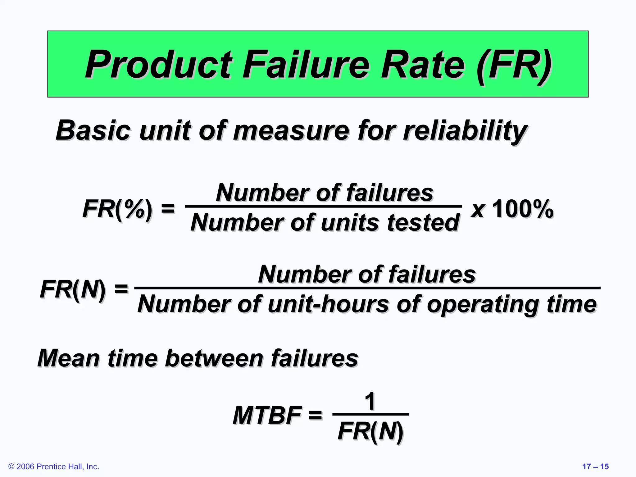 Product Failure Rate (FR) Basic unit of measure for reliability FR ( % )  =  x  100% Number of failures Number of units tested FR ( N )  = Number of failures Number of unit-hours of operating time Mean time between failures MTBF = 1 FR ( N ) 