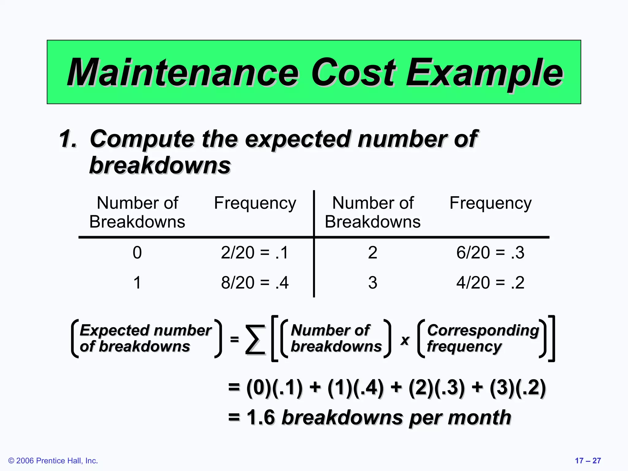 Maintenance Cost Example Compute the expected number of breakdowns = (0)(.1) + (1)(.4) + (2)(.3) + (3)(.2) = 1.6  breakdowns per month 4/20 = .2 3 8/20 = .4 1 6/20 = .3 2 2/20 = .1 0 Frequency Number of Breakdowns Frequency Number of Breakdowns ∑ Number of breakdowns Expected number of breakdowns Corresponding frequency = x 