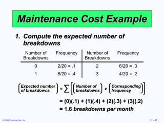 Maintenance Cost Example Compute the expected number of breakdowns = (0)(.1) + (1)(.4) + (2)(.3) + (3)(.2) = 1.6  breakdowns per month 4/20 = .2 3 8/20 = .4 1 6/20 = .3 2 2/20 = .1 0 Frequency Number of Breakdowns Frequency Number of Breakdowns ∑ Number of breakdowns Expected number of breakdowns Corresponding frequency = x 