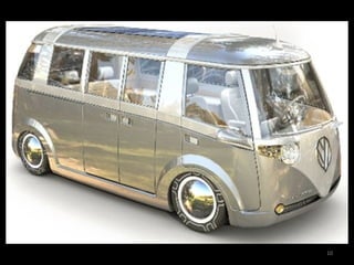 Use of the Imagination