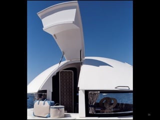 Use of the Imagination