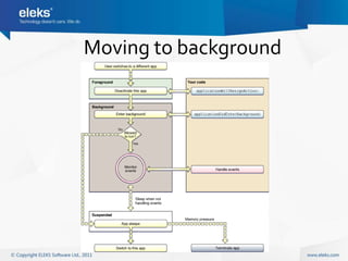 Moving to background
 