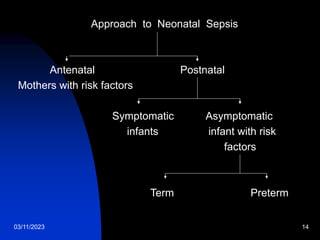 03/11/2023 14
Approach to Neonatal Sepsis
Antenatal Postnatal
Mothers with risk factors
Symptomatic Asymptomatic
infants infant with risk
factors
Term Preterm
 