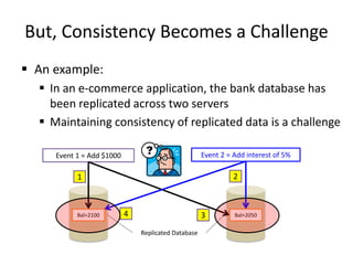 But, Consistency Becomes a Challenge
 An example:
 In an e-commerce application, the bank database has
been replicated across two servers
 Maintaining consistency of replicated data is a challenge
Bal=1000 Bal=1000
Replicated Database
Event 1 = Add $1000 Event 2 = Add interest of 5%
Bal=2000
1 2
Bal=1050
3 Bal=2050
4
Bal=2100
 