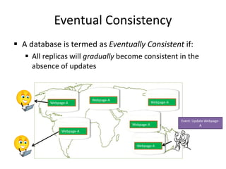 Eventual Consistency
 A database is termed as Eventually Consistent if:
 All replicas will gradually become consistent in the
absence of updates
Webpage-A
Event: Update Webpage-
A
Webpage-A
Webpage-A
Webpage-A
Webpage-A
Webpage-A
Webpage-A
Webpage-A
Webpage-A
Webpage-A
Webpage-A
Webpage-A
 