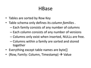 HBase
• Tables are sorted by Row Key
• Table schema only defines its column families .
– Each family consists of any number of columns
– Each column consists of any number of versions
– Columns only exist when inserted, NULLs are free.
– Columns within a family are sorted and stored
together
• Everything except table names are byte[]
• (Row, Family: Column, Timestamp)  Value
 