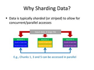 Why Sharding Data?
 Data is typically sharded (or striped) to allow for
concurrent/parallel accesses
Input data: A large file
Machine 1
Chunk1 of input data
Machine 2
Chunk3 of input data
Machine 3
Chunk5 of input data
Chunk2 of input data Chunk4 of input data Chunk5 of input data
E.g., Chunks 1, 3 and 5 can be accessed in parallel
 