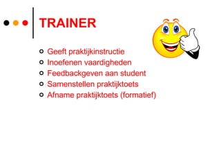 TRAINER Geeft praktijkinstructie Inoefenen vaardigheden Feedbackgeven aan student Samenstellen praktijktoets  Afname praktijktoets (formatief) 