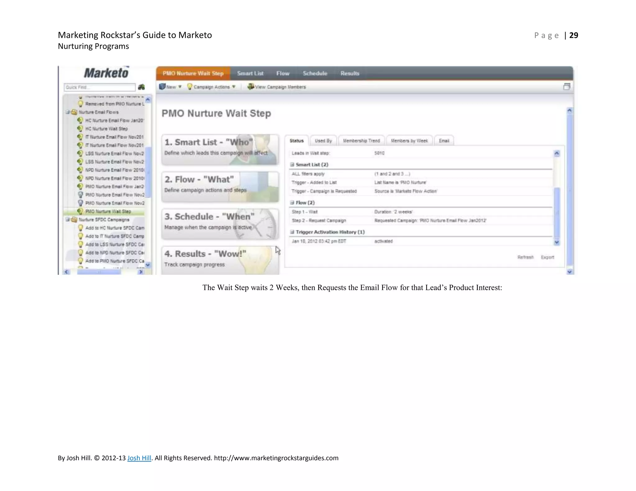 Marketing Rockstar’s Guide to Marketo
Nurturing Programs

The Wait Step waits 2 Weeks, then Requests the Email Flow for that Lead’s Product Interest:

By Josh Hill. © 2012-13 Josh Hill. All Rights Reserved. http://www.marketingrockstarguides.com

P a g e | 29

 