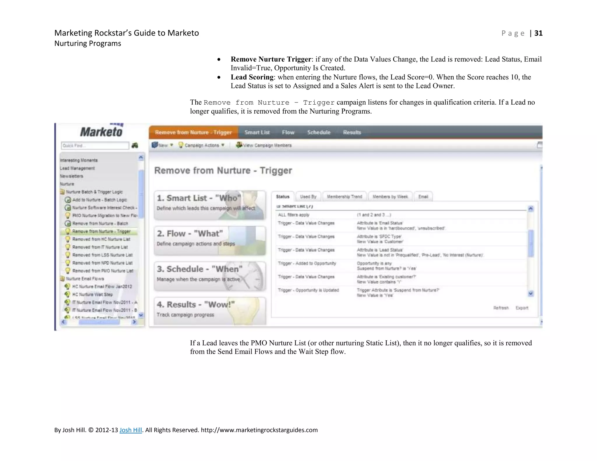 Marketing Rockstar’s Guide to Marketo

P a g e | 31

Nurturing Programs
Remove Nurture Trigger: if any of the Data Values Change, the Lead is removed: Lead Status, Email
Invalid=True, Opportunity Is Created.
Lead Scoring: when entering the Nurture flows, the Lead Score=0. When the Score reaches 10, the
Lead Status is set to Assigned and a Sales Alert is sent to the Lead Owner.
The Remove from Nurture – Trigger campaign listens for changes in qualification criteria. If a Lead no
longer qualifies, it is removed from the Nurturing Programs.

If a Lead leaves the PMO Nurture List (or other nurturing Static List), then it no longer qualifies, so it is removed
from the Send Email Flows and the Wait Step flow.

By Josh Hill. © 2012-13 Josh Hill. All Rights Reserved. http://www.marketingrockstarguides.com

 