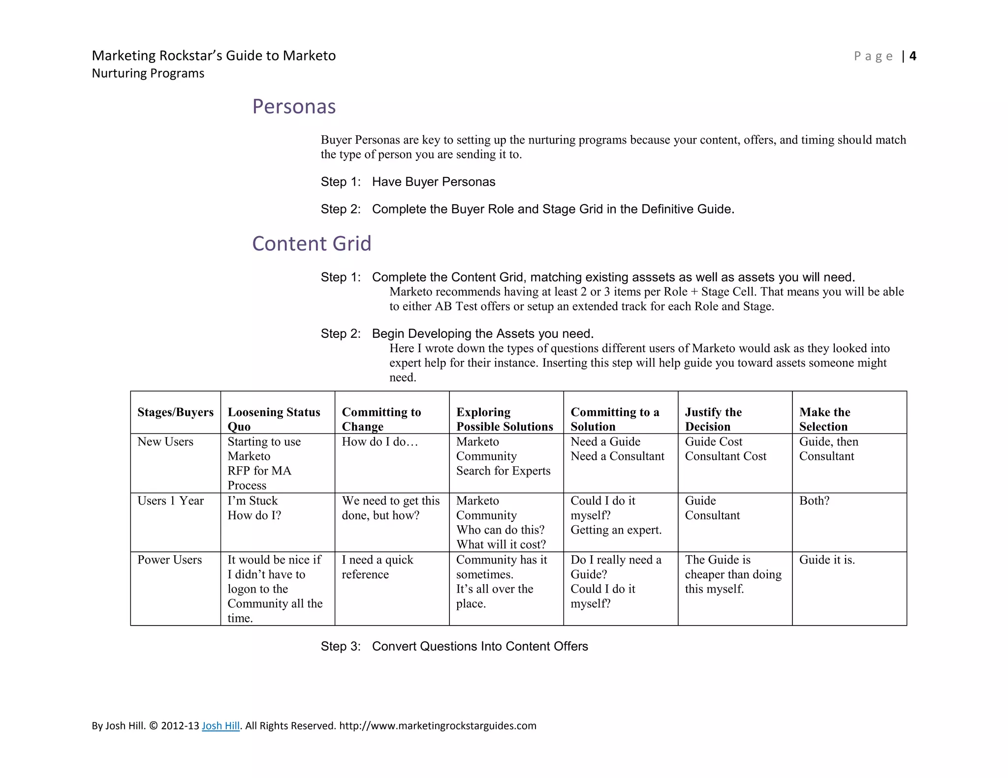 Marketing Rockstar’s Guide to Marketo

Page |4

Nurturing Programs

Personas
Buyer Personas are key to setting up the nurturing programs because your content, offers, and timing should match
the type of person you are sending it to.
Step 1: Have Buyer Personas
Step 2: Complete the Buyer Role and Stage Grid in the Definitive Guide.

Content Grid
Step 1: Complete the Content Grid, matching existing asssets as well as assets you will need.
Marketo recommends having at least 2 or 3 items per Role + Stage Cell. That means you will be able
to either AB Test offers or setup an extended track for each Role and Stage.
Step 2: Begin Developing the Assets you need.
Here I wrote down the types of questions different users of Marketo would ask as they looked into
expert help for their instance. Inserting this step will help guide you toward assets someone might
need.
Stages/Buyers
New Users

Users 1 Year

Power Users

Loosening Status
Quo
Starting to use
Marketo
RFP for MA
Process
I’m Stuck
How do I?

Committing to
Change
How do I do…

Exploring
Possible Solutions
Marketo
Community
Search for Experts

Committing to a
Solution
Need a Guide
Need a Consultant

Justify the
Decision
Guide Cost
Consultant Cost

Make the
Selection
Guide, then
Consultant

We need to get this
done, but how?

Could I do it
myself?
Getting an expert.

Guide
Consultant

Both?

It would be nice if
I didn’t have to
logon to the
Community all the
time.

I need a quick
reference

Marketo
Community
Who can do this?
What will it cost?
Community has it
sometimes.
It’s all over the
place.

Do I really need a
Guide?
Could I do it
myself?

The Guide is
cheaper than doing
this myself.

Guide it is.

Step 3: Convert Questions Into Content Offers

By Josh Hill. © 2012-13 Josh Hill. All Rights Reserved. http://www.marketingrockstarguides.com

 