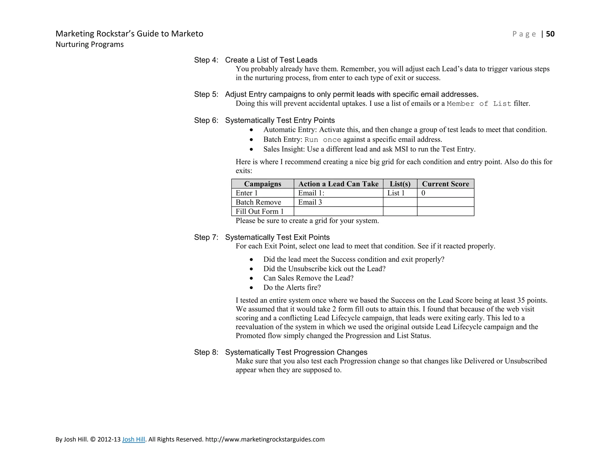 Marketing Rockstar’s Guide to Marketo

P a g e | 50

Nurturing Programs
Step 4: Create a List of Test Leads
You probably already have them. Remember, you will adjust each Lead’s data to trigger various steps
in the nurturing process, from enter to each type of exit or success.
Step 5: Adjust Entry campaigns to only permit leads with specific email addresses.
Doing this will prevent accidental uptakes. I use a list of emails or a Member of List filter.
Step 6: Systematically Test Entry Points
Automatic Entry: Activate this, and then change a group of test leads to meet that condition.
Batch Entry: Run once against a specific email address.
Sales Insight: Use a different lead and ask MSI to run the Test Entry.
Here is where I recommend creating a nice big grid for each condition and entry point. Also do this for
exits:
Campaigns
Action a Lead Can Take
Enter 1
Email 1:
Batch Remove
Email 3
Fill Out Form 1
Please be sure to create a grid for your system.

List(s)
List 1

Current Score
0

Step 7: Systematically Test Exit Points
For each Exit Point, select one lead to meet that condition. See if it reacted properly.
Did the lead meet the Success condition and exit properly?
Did the Unsubscribe kick out the Lead?
Can Sales Remove the Lead?
Do the Alerts fire?
I tested an entire system once where we based the Success on the Lead Score being at least 35 points.
We assumed that it would take 2 form fill outs to attain this. I found that because of the web visit
scoring and a conflicting Lead Lifecycle campaign, that leads were exiting early. This led to a
reevaluation of the system in which we used the original outside Lead Lifecycle campaign and the
Promoted flow simply changed the Progression and List Status.
Step 8: Systematically Test Progression Changes
Make sure that you also test each Progression change so that changes like Delivered or Unsubscribed
appear when they are supposed to.

By Josh Hill. © 2012-13 Josh Hill. All Rights Reserved. http://www.marketingrockstarguides.com

 