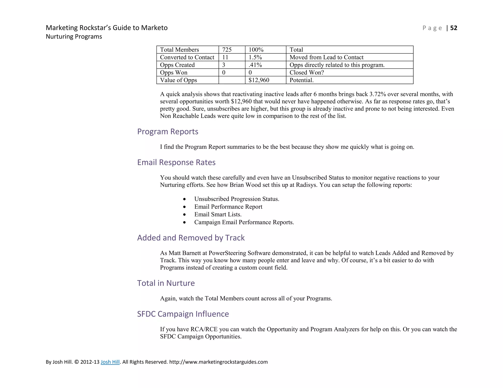 Marketing Rockstar’s Guide to Marketo

P a g e | 52

Nurturing Programs
Total Members
Converted to Contact
Opps Created
Opps Won
Value of Opps

725
11
3
0

100%
1.5%
.41%
0
$12,960

Total
Moved from Lead to Contact
Opps directly related to this program.
Closed Won?
Potential.

A quick analysis shows that reactivating inactive leads after 6 months brings back 3.72% over several months, with
several opportunities worth $12,960 that would never have happened otherwise. As far as response rates go, that’s
pretty good. Sure, unsubscribes are higher, but this group is already inactive and prone to not being interested. Even
Non Reachable Leads were quite low in comparison to the rest of the list.

Program Reports
I find the Program Report summaries to be the best because they show me quickly what is going on.

Email Response Rates
You should watch these carefully and even have an Unsubscribed Status to monitor negative reactions to your
Nurturing efforts. See how Brian Wood set this up at Radisys. You can setup the following reports:
Unsubscribed Progression Status.
Email Performance Report
Email Smart Lists.
Campaign Email Performance Reports.

Added and Removed by Track
As Matt Barnett at PowerSteering Software demonstrated, it can be helpful to watch Leads Added and Removed by
Track. This way you know how many people enter and leave and why. Of course, it’s a bit easier to do with
Programs instead of creating a custom count field.

Total in Nurture
Again, watch the Total Members count across all of your Programs.

SFDC Campaign Influence
If you have RCA/RCE you can watch the Opportunity and Program Analyzers for help on this. Or you can watch the
SFDC Campaign Opportunities.

By Josh Hill. © 2012-13 Josh Hill. All Rights Reserved. http://www.marketingrockstarguides.com

 