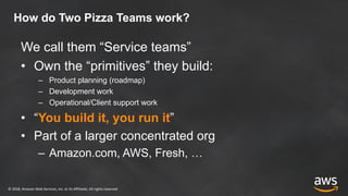 © 2018, Amazon Web Services, Inc. or its Affiliates. All rights reserved
How do Two Pizza Teams work?
We call them “Service teams”
• Own the “primitives” they build:
– Product planning (roadmap)
– Development work
– Operational/Client support work
• “You build it, you run it”
• Part of a larger concentrated org
– Amazon.com, AWS, Fresh, …
 