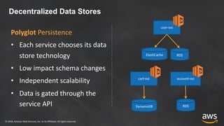 © 2018, Amazon Web Services, Inc. or its Affiliates. All rights reserved
Decentralized Data Stores
account-svccart-svc
DynamoDB RDS
user-svc
ElastiCache RDS
Polyglot Persistence
• Each service chooses its data
store technology
• Low impact schema changes
• Independent scalability
• Data is gated through the
service API
 