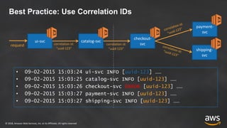 © 2018, Amazon Web Services, Inc. or its Affiliates. All rights reserved
Best Practice: Use Correlation IDs
• 09-02-2015 15:03:24 ui-svc INFO [uuid-123] ……
• 09-02-2015 15:03:25 catalog-svc INFO [uuid-123] ……
• 09-02-2015 15:03:26 checkout-svc ERROR [uuid-123] ……
• 09-02-2015 15:03:27 payment-svc INFO [uuid-123] ……
• 09-02-2015 15:03:27 shipping-svc INFO [uuid-123] ……
ui-svc catalog-svc
checkout-
svc
shipping-
svc
payment-
svc
request correlation id:
“uuid-123”
correlation id:
“uuid-123”
correlation id:
“uuid-123”
correlation id:“uuid-123”
 